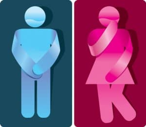 Incontinência Urinária – Cuidados E Tratamento