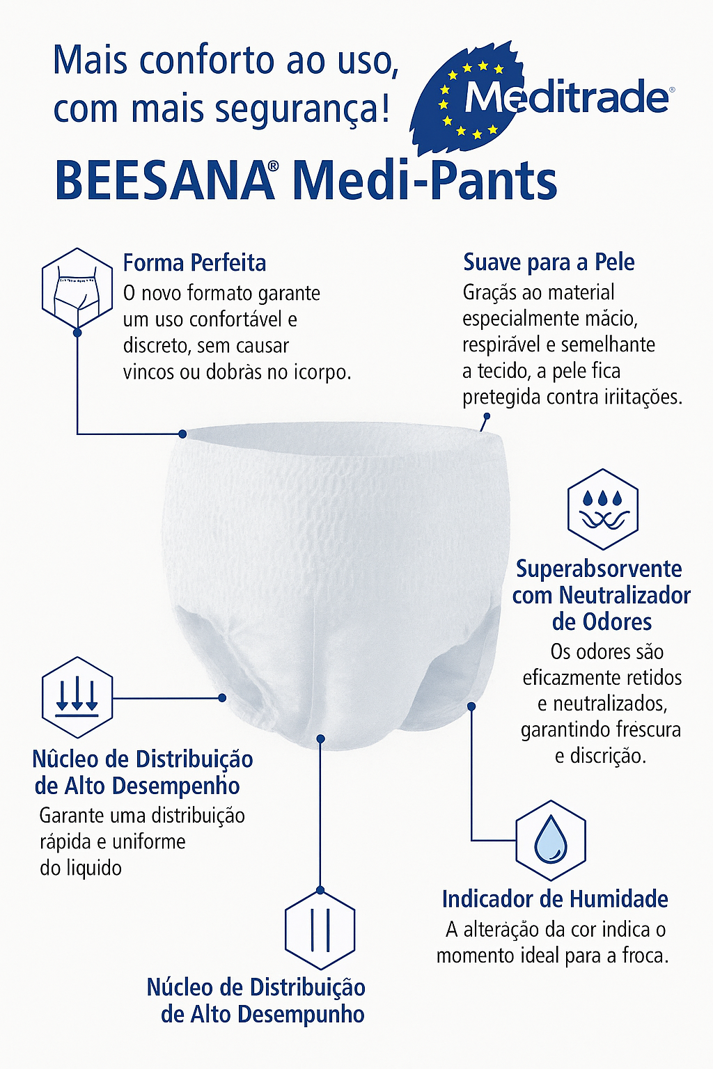 Fralda Cueca BEESANA® Medi-Pants - Tamanho XL